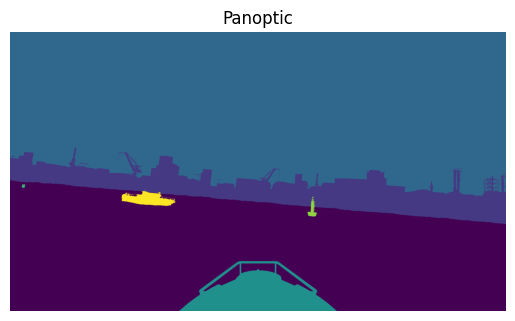 Panoptic mask IDs rendered as a color-coded visualization