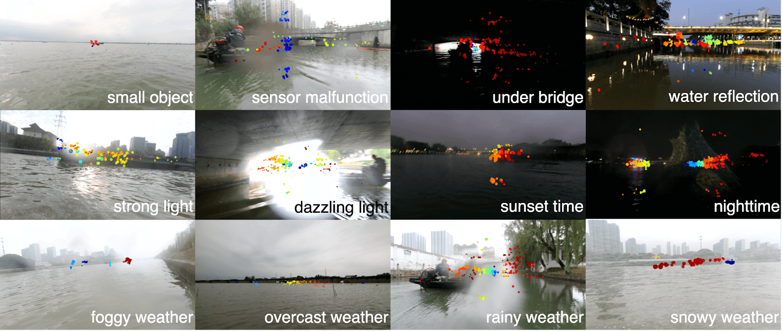 WaterScenes dataset sample